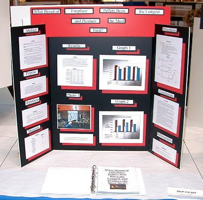 science project display science project display
