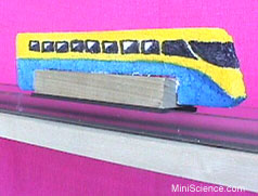 Magnetic Levitation Train